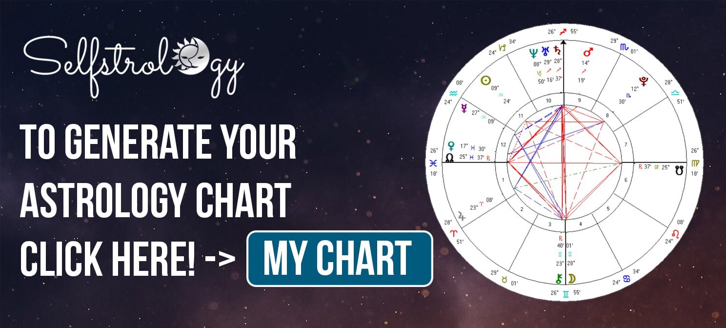 Chart Generator Birth 