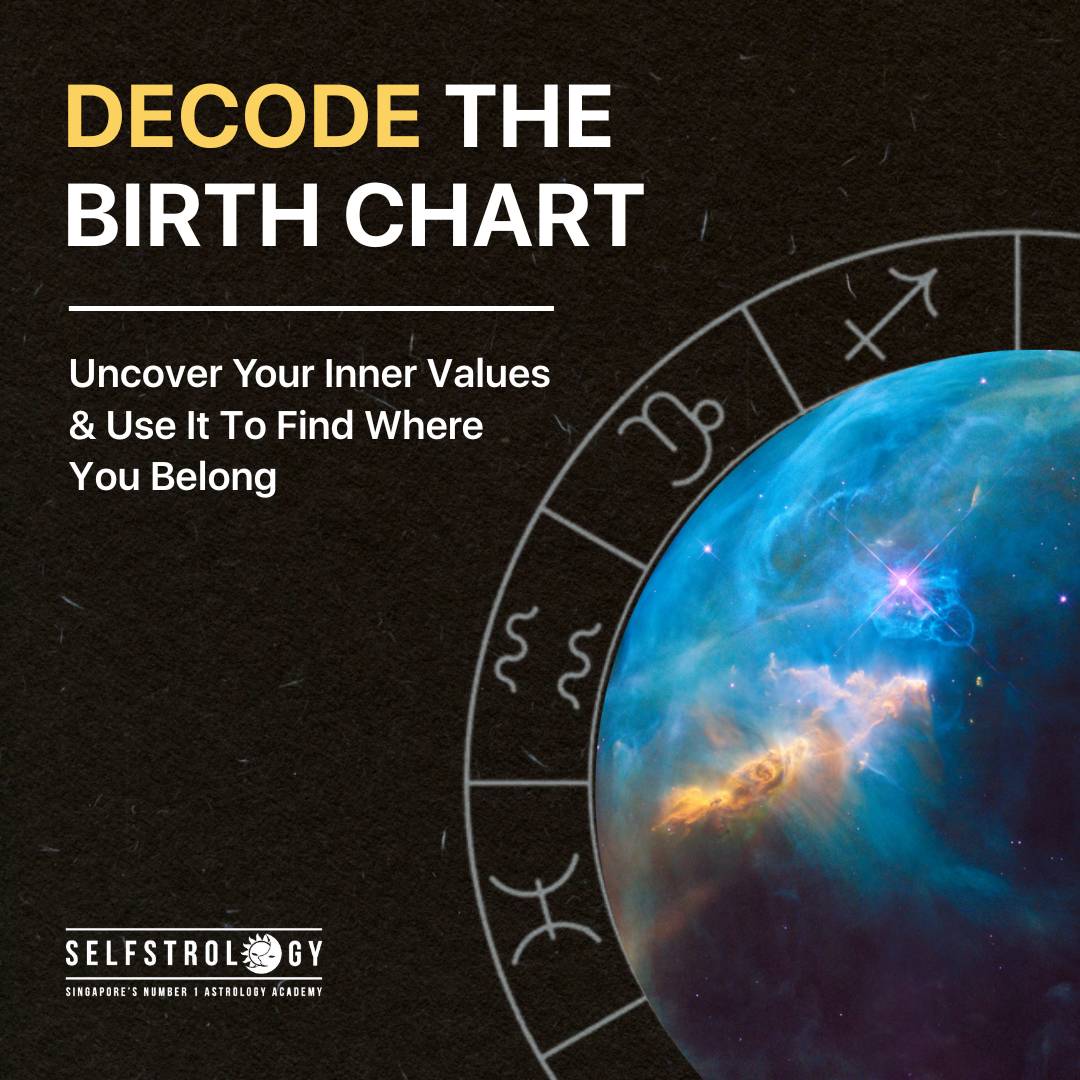 Introduction To Astrology: Decode The Birth Chart - Selfstrology